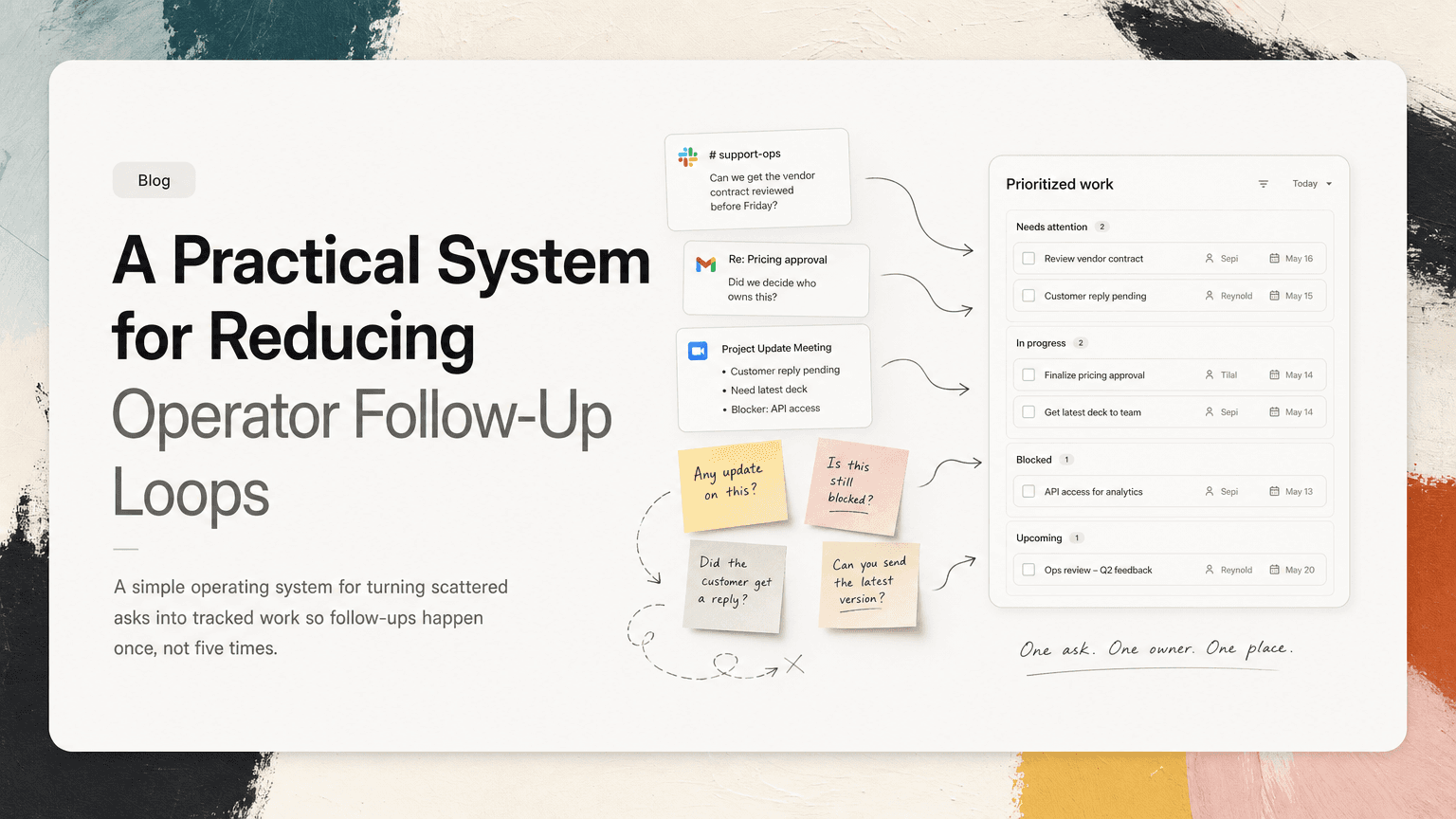 An operator sorting repeated Slack, email, and meeting follow-ups into one clear action queue