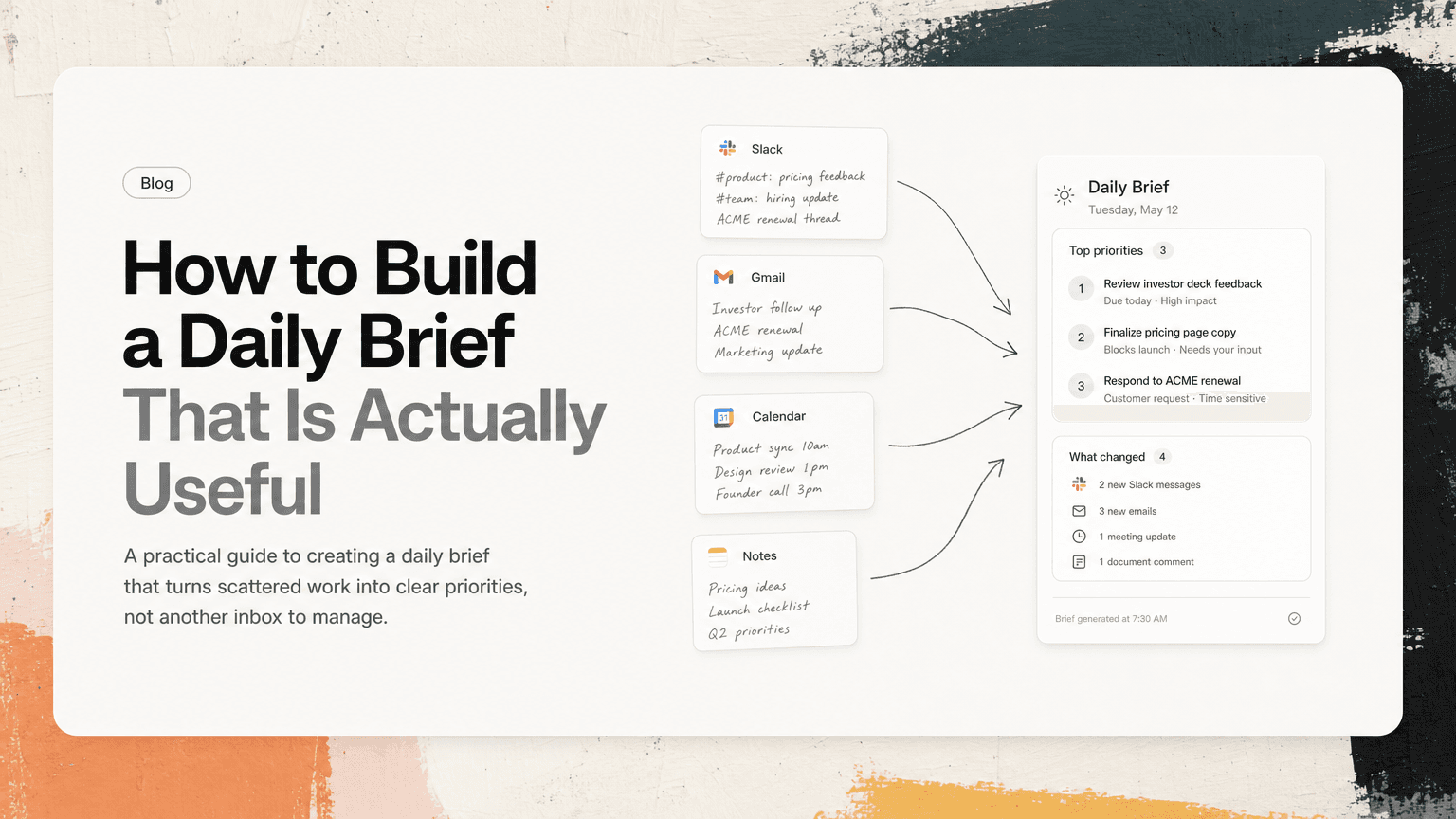 A clean daily brief assembled from Slack, Gmail, calendar events, and tasks into one focused plan