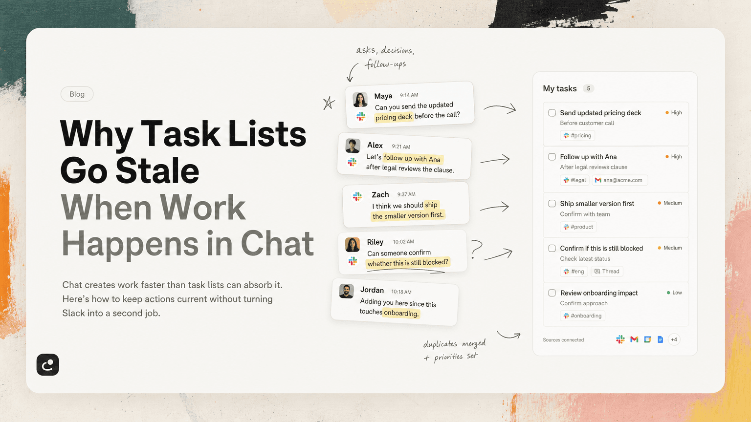 A chat thread flowing into a clean task list while duplicate and outdated items fall away