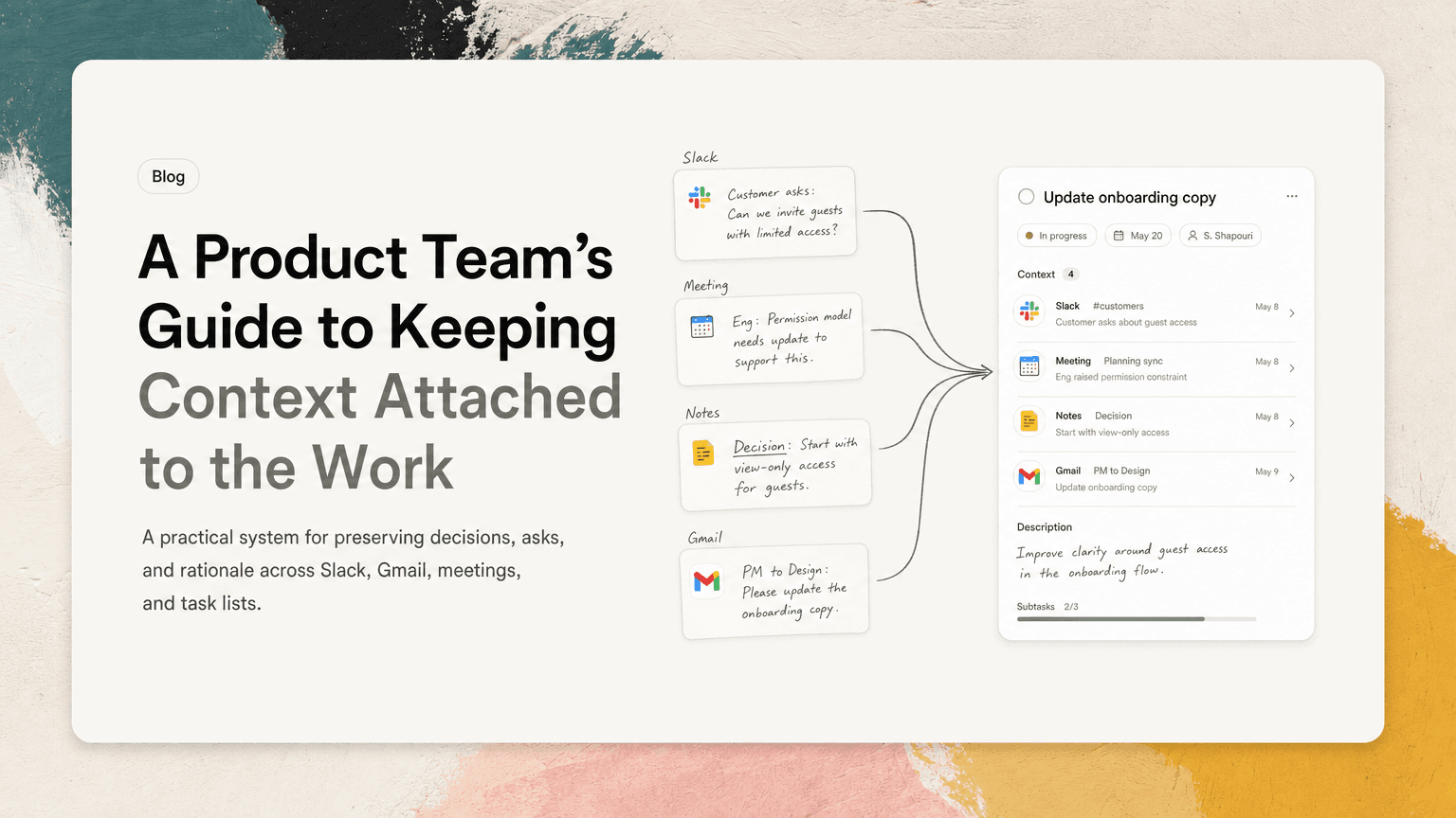 A product workflow showing Slack, email, meetings, and tasks connected by threads of context